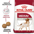 Load image into Gallery viewer, Royal Canin Medium Adult Dog Food