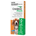 Load image into Gallery viewer, Credelio Plus - Medium 5.5-11KG