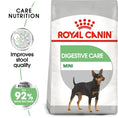 Load image into Gallery viewer, Royal Canin Mini Digestive Care - 3kg