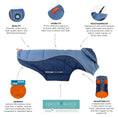 Load image into Gallery viewer, Huskimo Sherpa Dog Coat - Midnight Blue