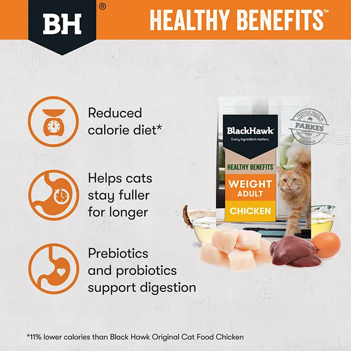 Black Hawk Weight Healthy Benefits Adult Cat Food