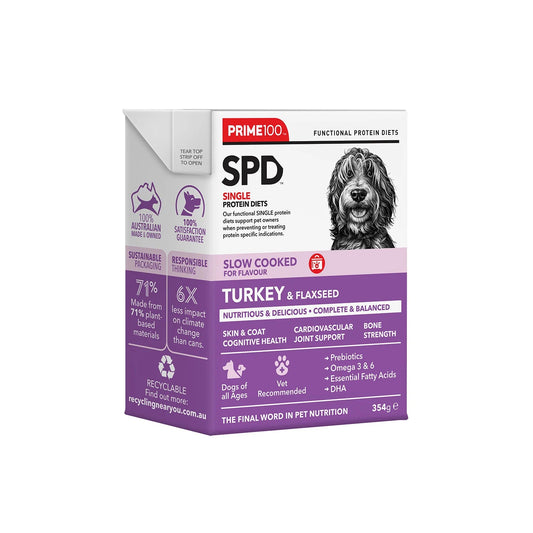 Prime100 SPD™ Slow Cooked Turkey & Flaxseed