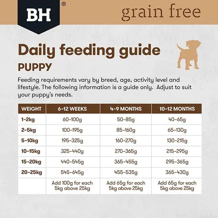Black Hawk Puppy - Grain Free Ocean Fish 15kg