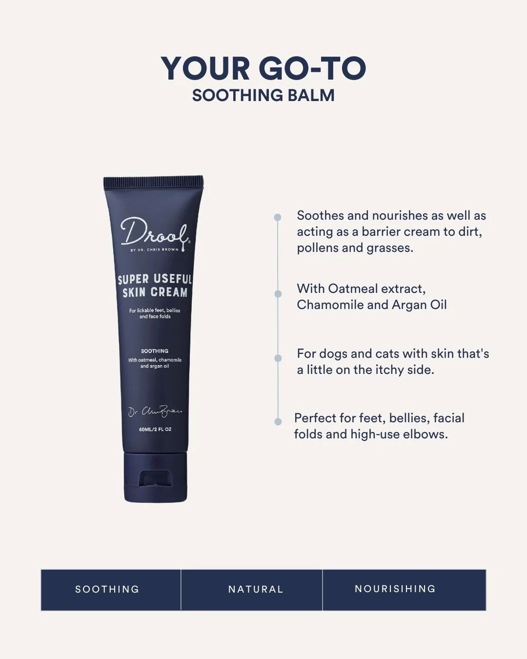 Drool Super Useful Skin Cream