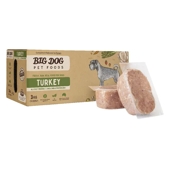 Big Dog - Turkey Raw Dog Food