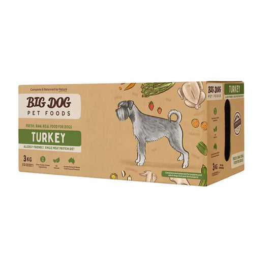 Big Dog - Turkey Raw Dog Food