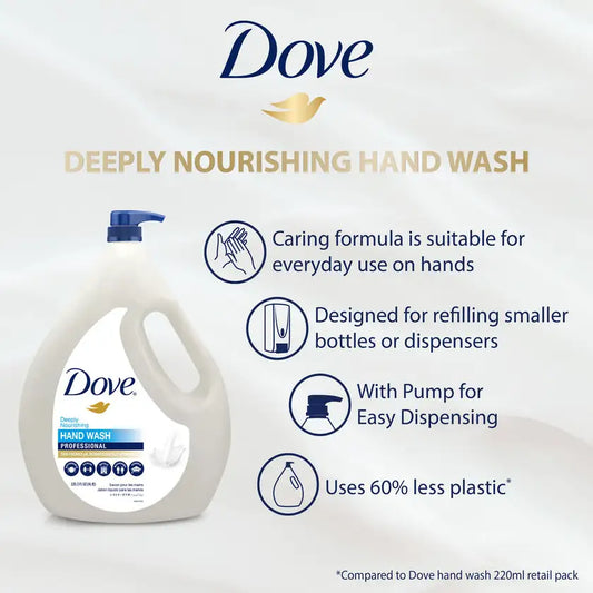 Dove Deeply Nourishing Handwash 2L