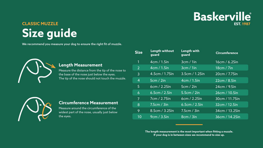 Baskerville - Classic Basket Muzzle