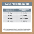 Load image into Gallery viewer, Ivory Coat Grain Free Lamb and Sardine Stew Adult Dog Wet Food 400g
