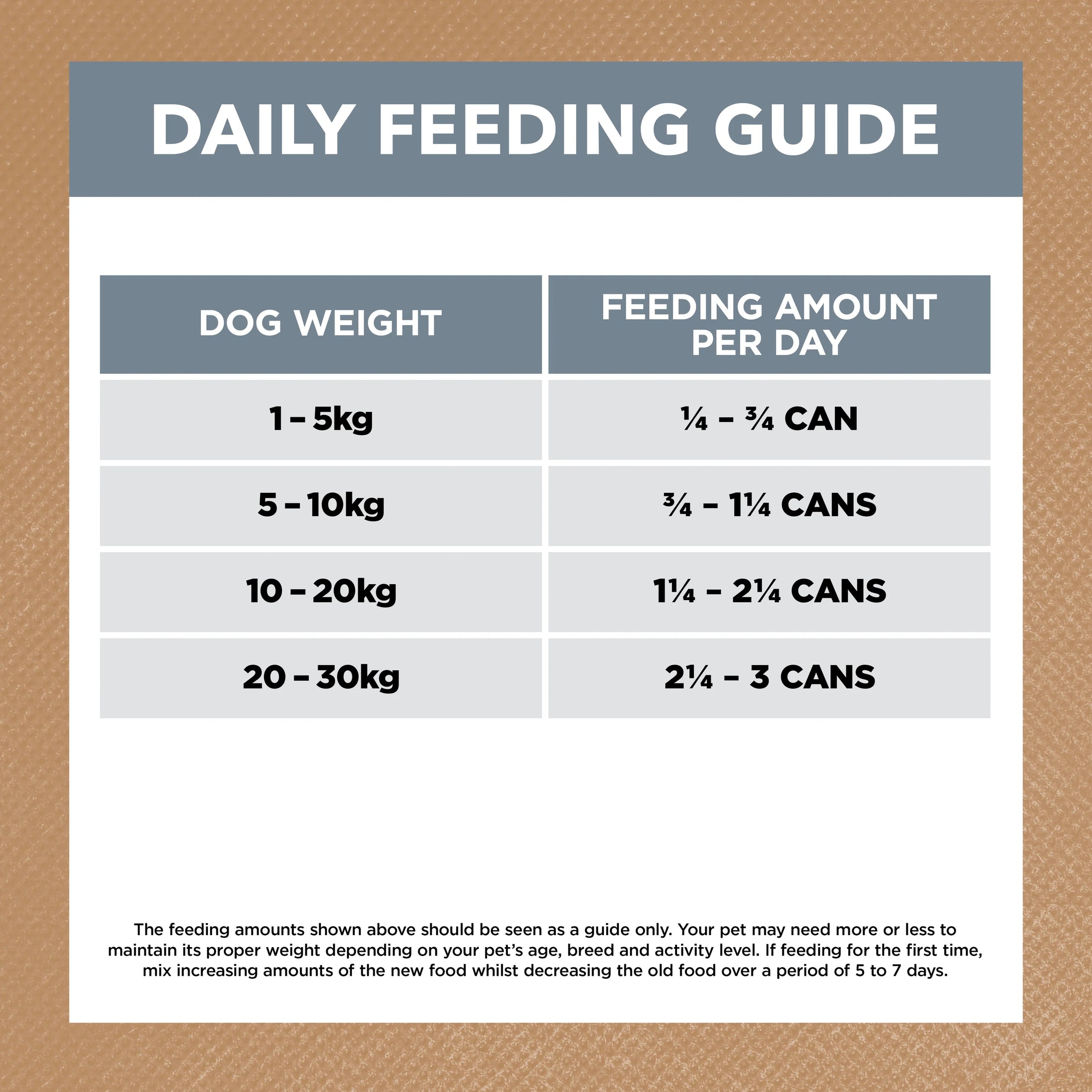 Ivory Coat Grain Free Lamb and Sardine Stew Adult Dog Wet Food 400g