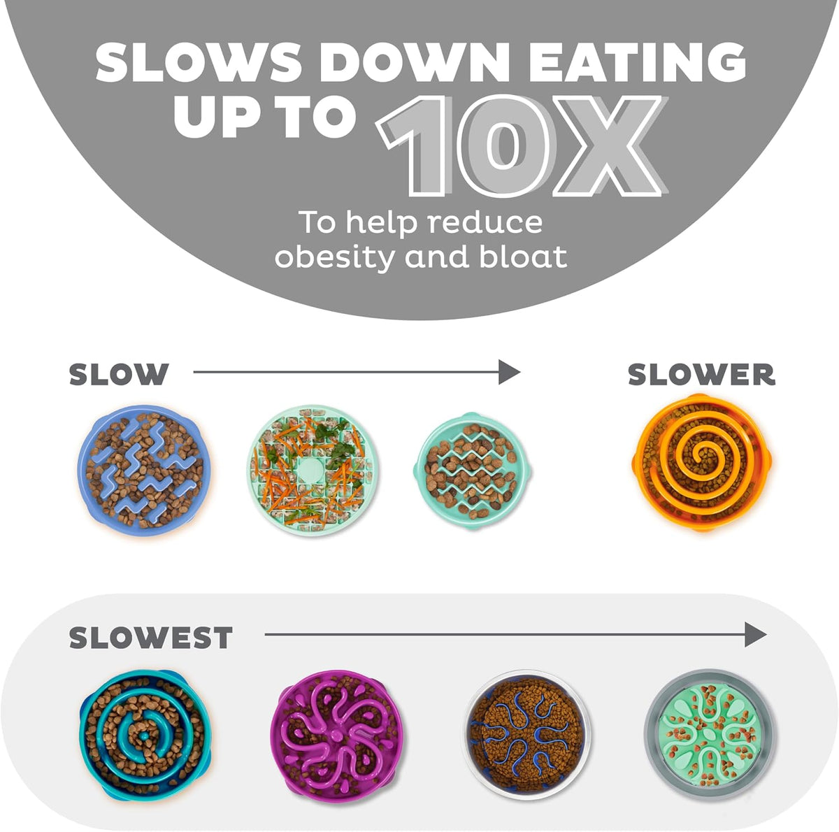 Outward Hound - Fun Feeder Slo Bowl - slows eating up to 10x