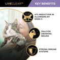 Load image into Gallery viewer, Pro Plan - Kitten Live Clear 3kg
