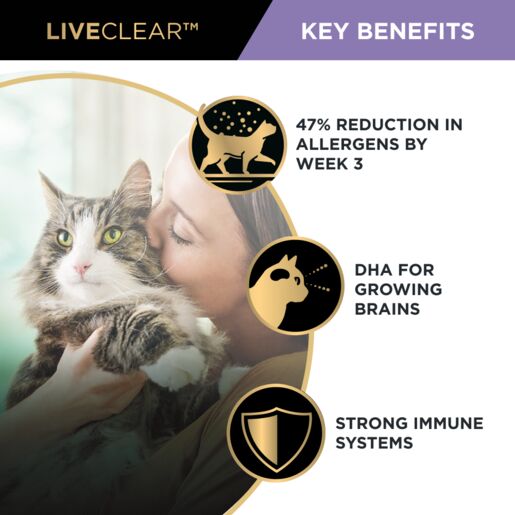 Pro Plan - Kitten Live Clear 3kg