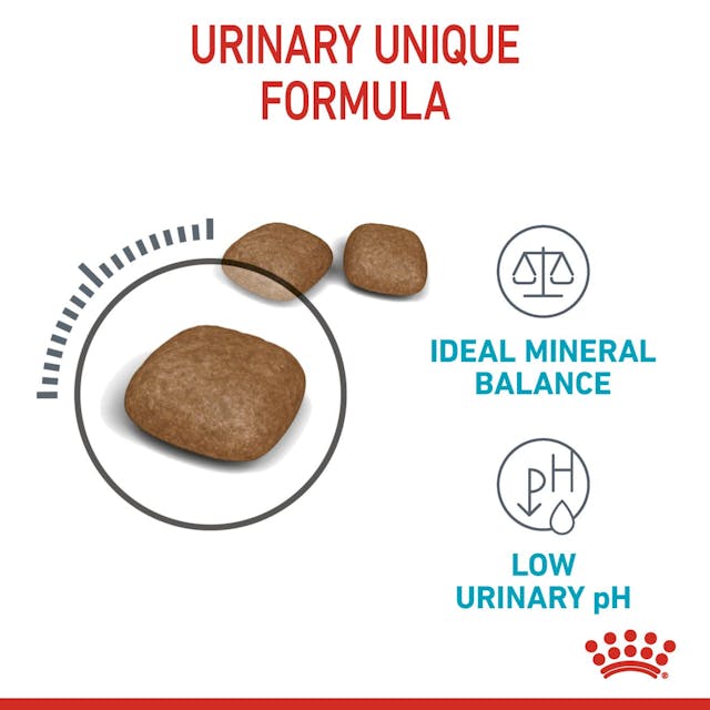 Royal Canin - Urinary Care