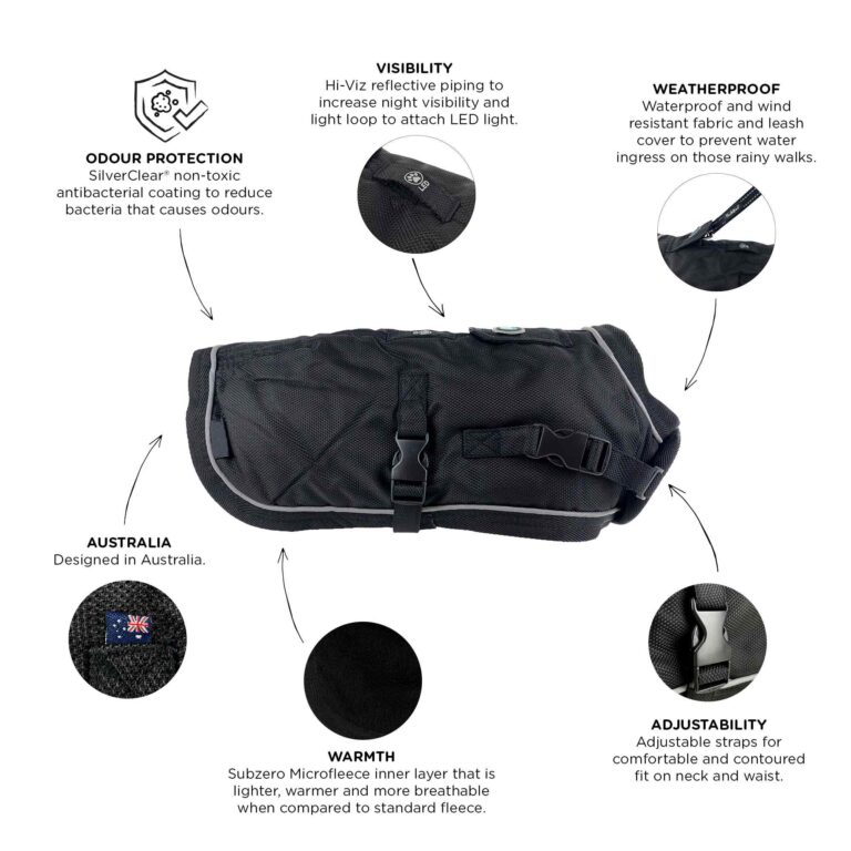 Huskimo Summit Pro Dog Coat - Dark Sky