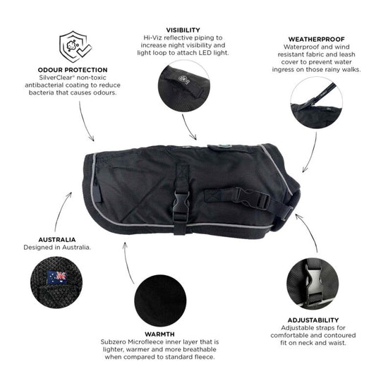 Huskimo Summit Pro Dog Coat - Dark Sky
