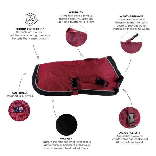Huskimo Summit Pro Dog Coat - Uluru