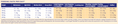 Load image into Gallery viewer, Hygain Grotorque 20kg – feeding rates

