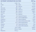 Load image into Gallery viewer, Hygain Ice 20kg – nutrition analysis

