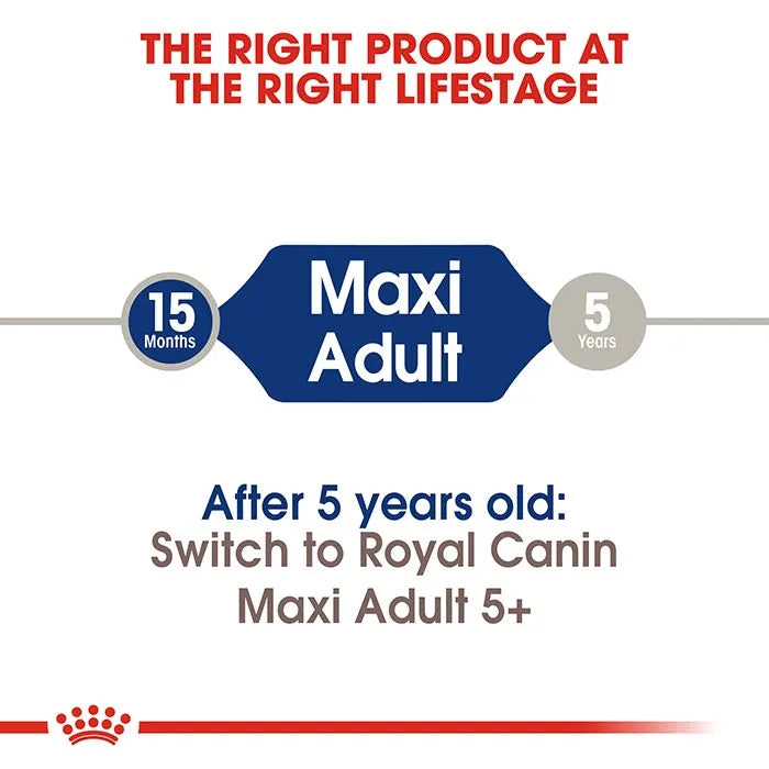 Royal Canin Maxi Adult Dog Food