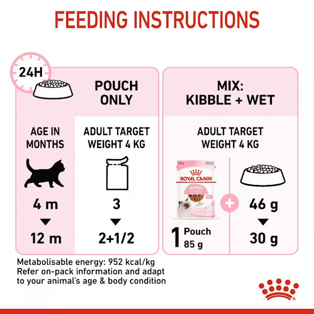 Royal Canin Kitten Chunks in Gravy 12x85g Wet Cat Food